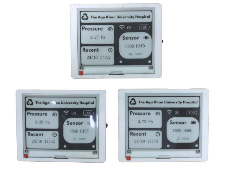 Medical HMI